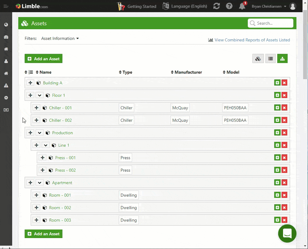 Asset Management Hierarchy