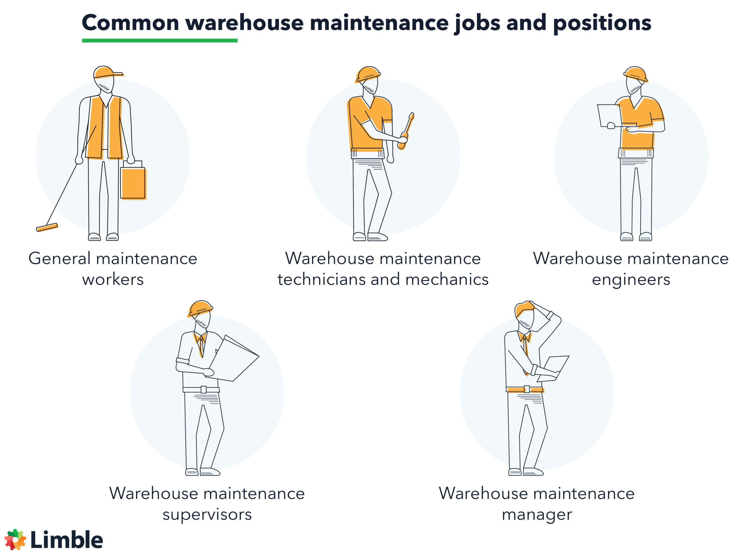 Common warehouse maintenance jobs