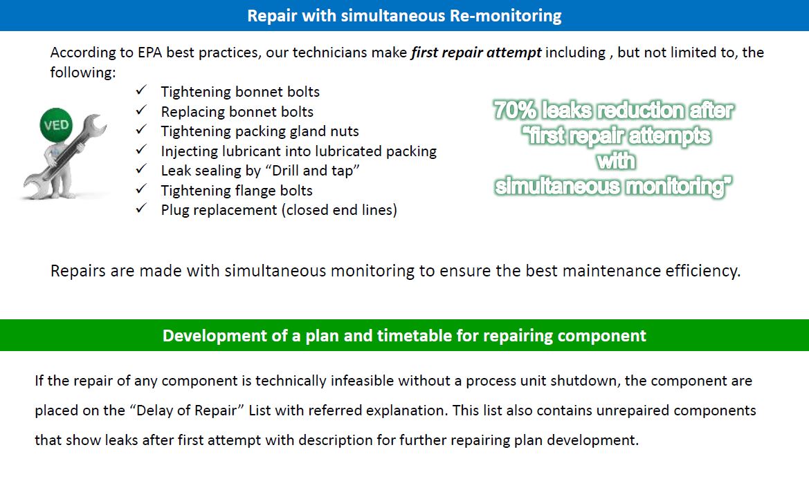 Outsourcing Leak Detection and Repair