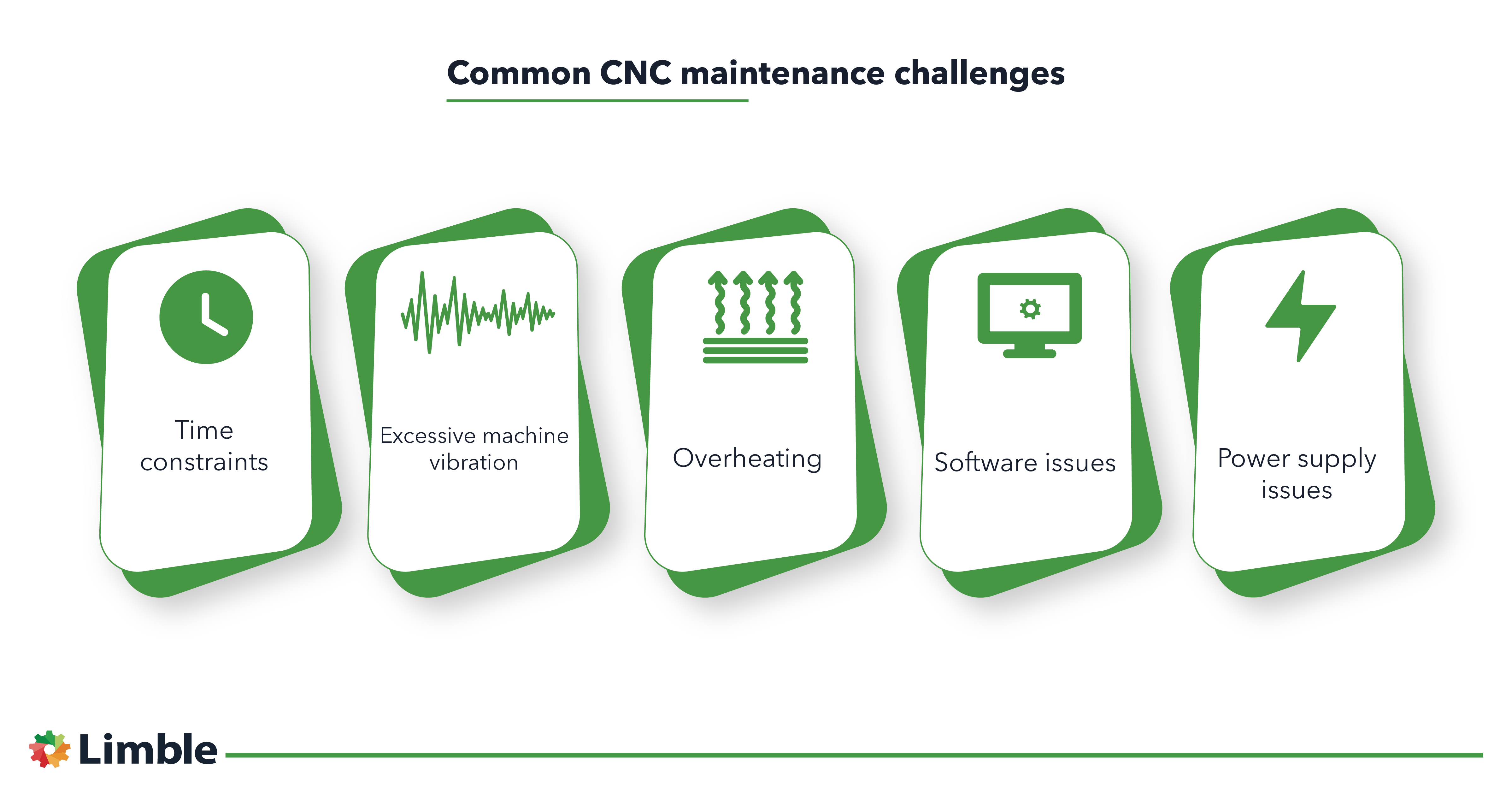 common CNC maintenance challenges