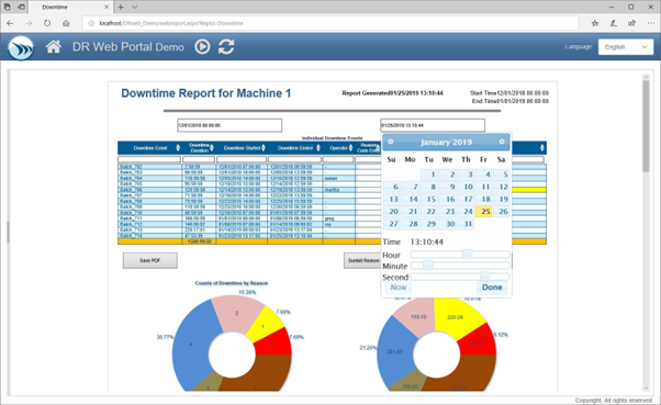 machine downtime tracking report