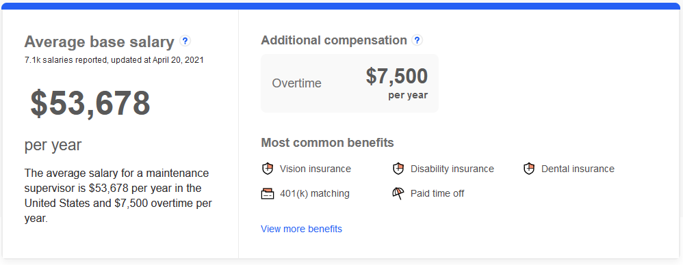 maintenance supervisor salary