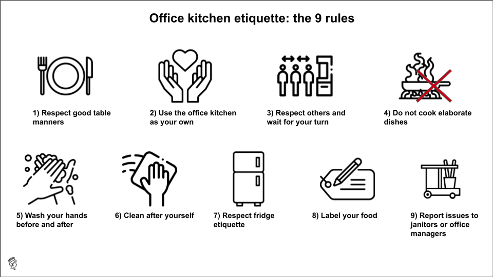 office kitchen etiquette