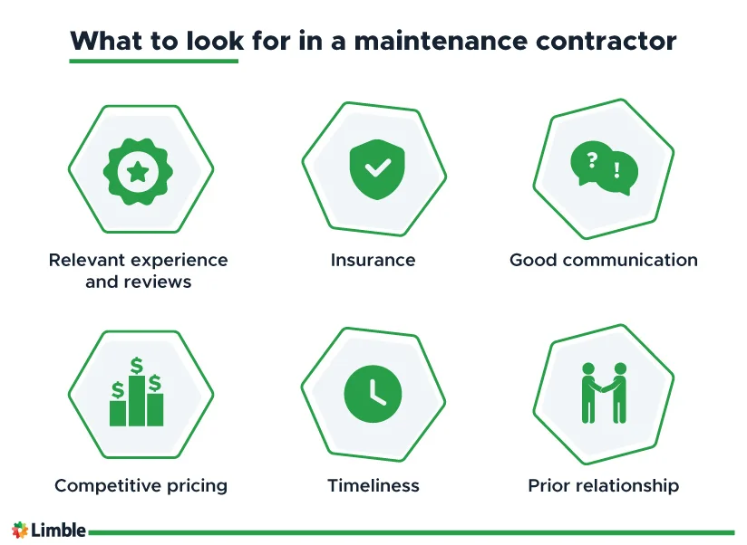 Things to look for in a maintenance contractor
